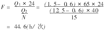 淺議小型集氣站儀表風(fēng)氣源改進(jìn)