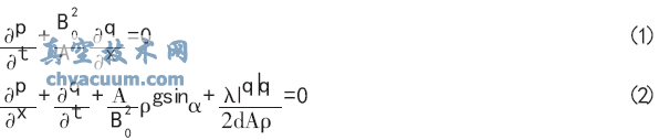 Shafer氣液聯(lián)動閥的維護與改進
