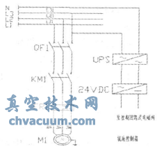 輔機循環(huán)泵液控蝶閥控制系統(tǒng)改造