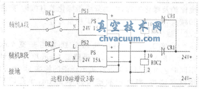 輔機循環(huán)泵液控蝶閥控制系統(tǒng)改造