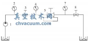 核級閘閥基頻模態(tài)分析和試驗(yàn)測定