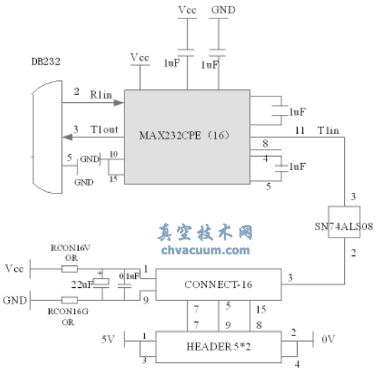 現(xiàn)場總線PROFIBUS在電動執(zhí)行機構(gòu)中的應(yīng)用