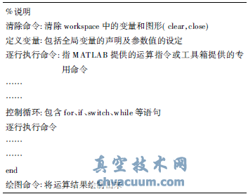 重力有壓輸水系統(tǒng)主線(xiàn)調(diào)節(jié)閥關(guān)閉水錘計(jì)算