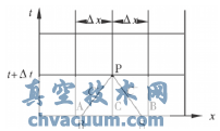重力有壓輸水系統(tǒng)主線(xiàn)調(diào)節(jié)閥關(guān)閉水錘計(jì)算