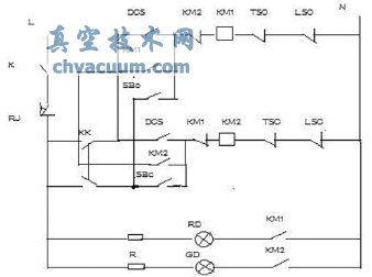 電動(dòng)執(zhí)行器常見(jiàn)故障分析