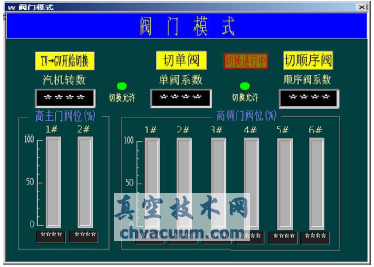 操作端畫(huà)面