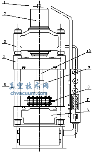 油壓機(jī)與閥體模壓示意圖