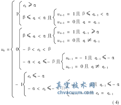 基于貼近算法的電動(dòng)執(zhí)行器仿真分析