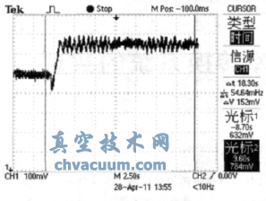 標(biāo)準(zhǔn)五步算法排氣狀態(tài)下響應(yīng)曲線