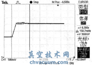 改進(jìn)五步算法排氣狀態(tài)下響應(yīng)曲線