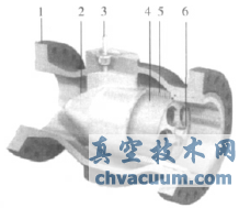 MOKVELD軸流式控制閥在天津輸油處SCADA系統(tǒng)上的應(yīng)用