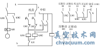 電動(dòng)閥的電氣控制圖