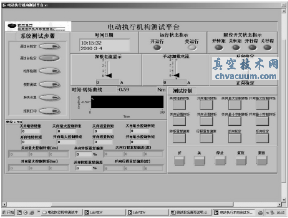 智能測(cè)試臺(tái)測(cè)試系統(tǒng)前面板示意圖