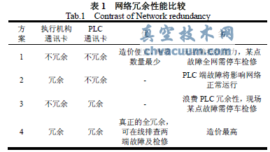 ڬF(xin)늄ӈ(zh)ЙCÌ