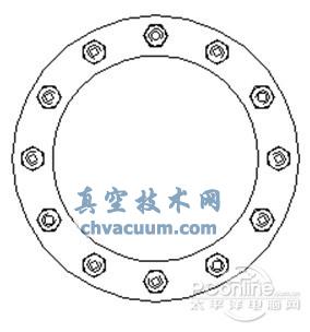 CAD中縮放動態(tài)塊實例