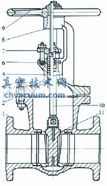 工藝管線閘閥閥板脫落的現(xiàn)場(chǎng)應(yīng)急處理