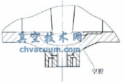 工藝管線閘閥閥板脫落的現(xiàn)場(chǎng)應(yīng)急處理
