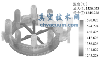 充型結(jié)束時(shí)溫度場分布圖