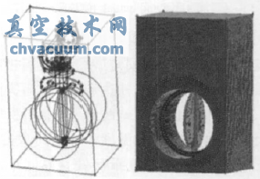 蝶閥及執(zhí)行機(jī)構(gòu)計(jì)算模型