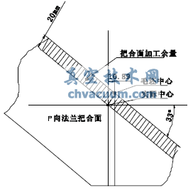 金窩水輪發(fā)電機組進水球閥閥體的劃線加工