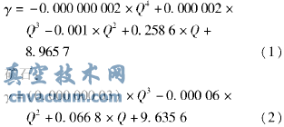 Vʯ|(zh)ٺ{(dio)(ji)y_(ki)P(gun)ϵ(xin)