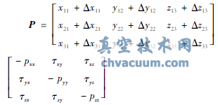 沖擊式水輪機(jī)球閥漏油分析