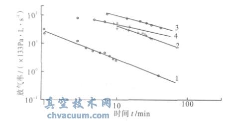 ۺﱡcķŚcr(sh)gP(gun)ϵ