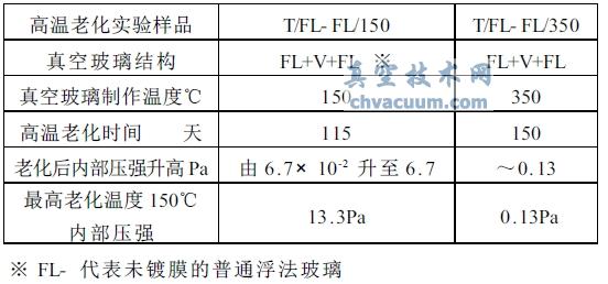 ռg(sh)W(wng)(http://www.zlyvkd.cn/)