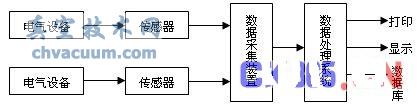 Ք·ھ(sh)r(sh)B(ti)O(jin)y(c)ϵy(tng)