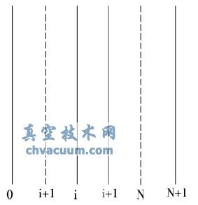 ƽY(ji)(gu)ӌ(do)ģ-http://www.zlyvkd.cn/systemdesign/063516.html