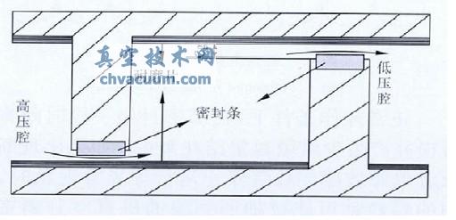 Sg϶ďй©-ռg(sh)W(wng)(http://www.zlyvkd.cn/)
