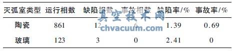 ˮW(wng)Ք·Ͻy(tng)Ӌ