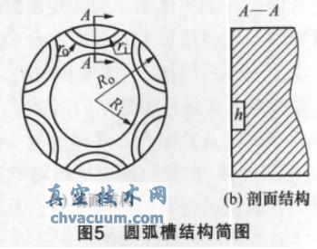 ǽ|ʽC(j)еܷO(sh)Ӌ(j)g(sh)о