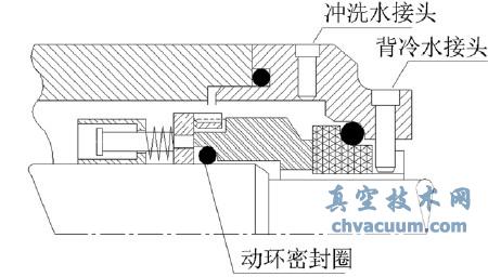 偠tѭh(hun)ˮÙC(j)еܷй©ԭ(du)
