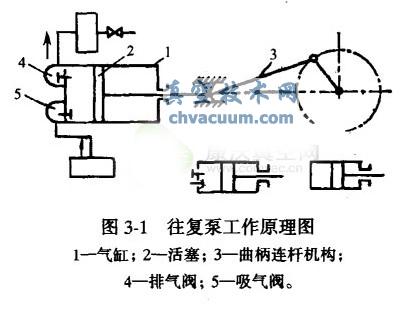 ʽձ()Y(ji)(gu)ԭ