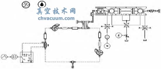 高速開關(guān)電磁球閥動態(tài)仿真模型