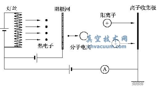 ꎘOxӋĽY(ji)(gu)͹ԭ