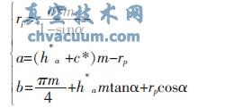 基于UG的斜齒輪造型設(shè)計