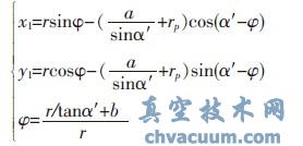 基于UG的斜齒輪造型設(shè)計