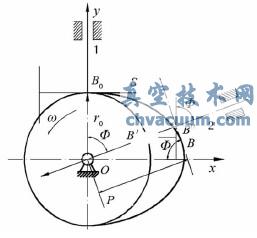 基于VB 6.0和UG 6.0的盤形凸輪機構CAD系統(tǒng)設計