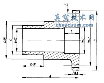 基于CAD/CAE集成的零件變型設(shè)計系統(tǒng)開發(fā)