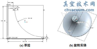 葉輪Pro/E造型-MasterCAM五軸聯(lián)動(dòng)數(shù)控加工仿真設(shè)計(jì)