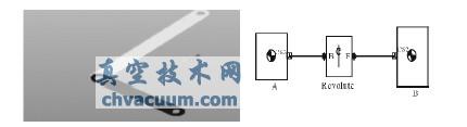 基于Pro/E模型的MATLAB/Simulink模型轉(zhuǎn)換