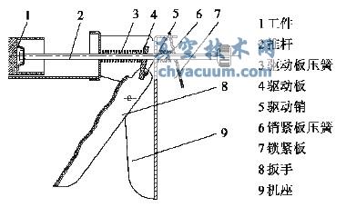 基于Pro/E和ADAMS的步進機構的仿真