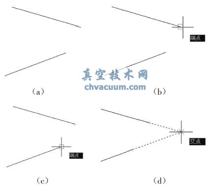 AutoCAD繪圖使用技巧探討