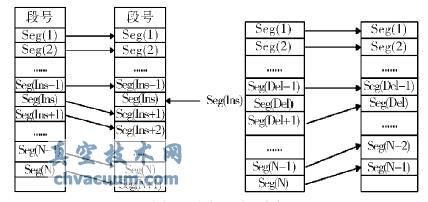 ՟̎O(sh)PLCؿϵy(tng)O(sh)Ӌ